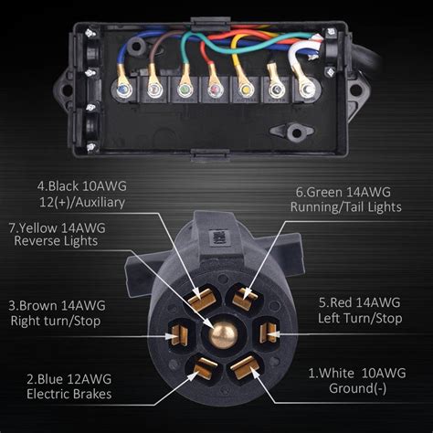 trailer wiring distribution box|heavy duty trailer wiring.